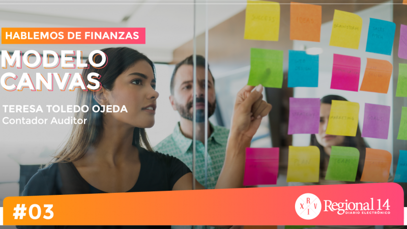 Hablemos de Finanzas: Modelo Canvas